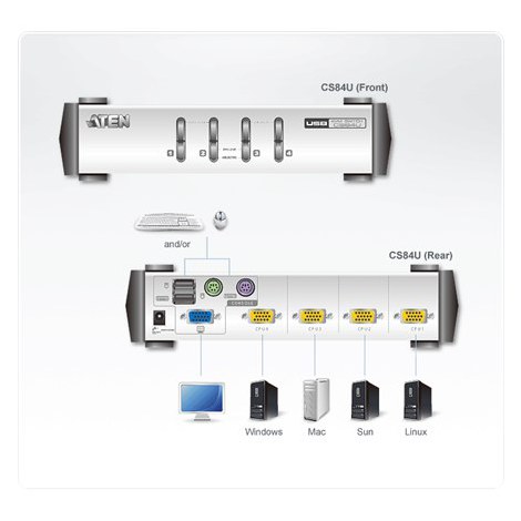 Aten 4-Port PS/2-USB VGA KVM Switch Aten | 4-Port PS/2-USB VGA KVM Switch - 4